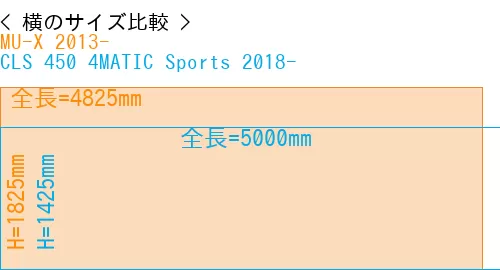 #MU-X 2013- + CLS 450 4MATIC Sports 2018-